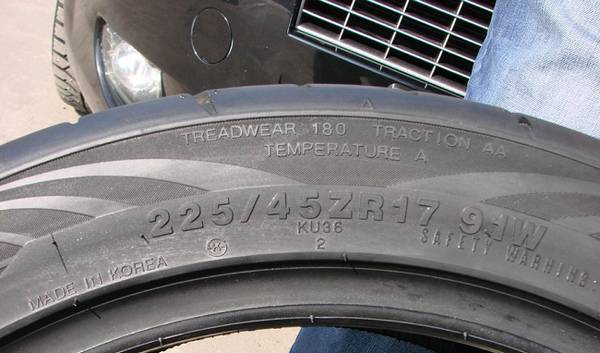 Обозначение шин — каждый водитель должен знать маркировку с фото