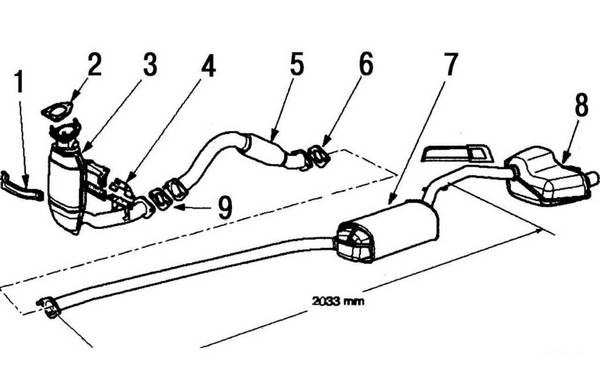 Как заменить гофру глушителя и катализатор на «Форд Фокус 2» своими руками - фото